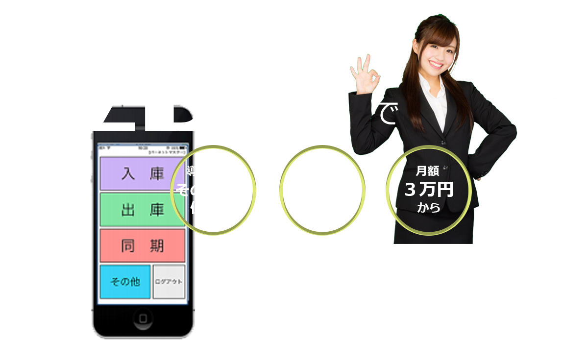 zBoxで簡単在庫管理
